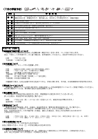 ４年生　７月学年だより.pdfの2ページ目のサムネイル