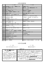 学園だより_R5_5月号.pdfの2ページ目のサムネイル