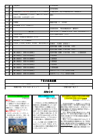 202407学園だより.pdfの2ページ目のサムネイル