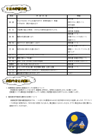 ５年生　９月学年だより.pdfの2ページ目のサムネイル